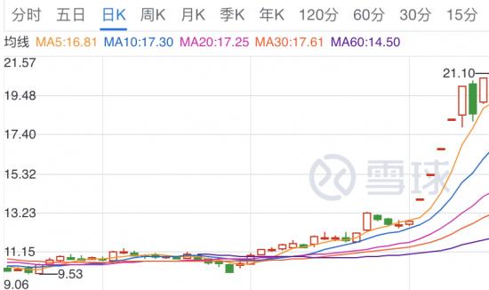 华塑控股重组最新消息,华塑控股重组最新消息，重塑企业架构，开启新篇章