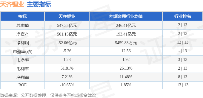 金属材料销售 第162页