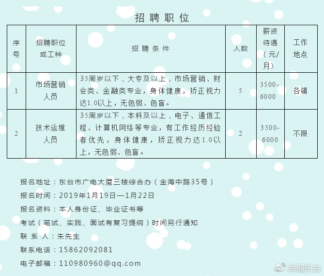 技术咨询 第160页