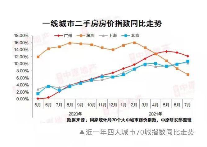 二手房出售信息最新,二手房出售信息最新，市场趋势与购房指南