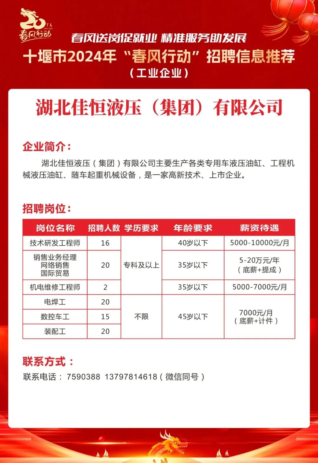 十堰最新招聘信息,十堰最新招聘信息概览