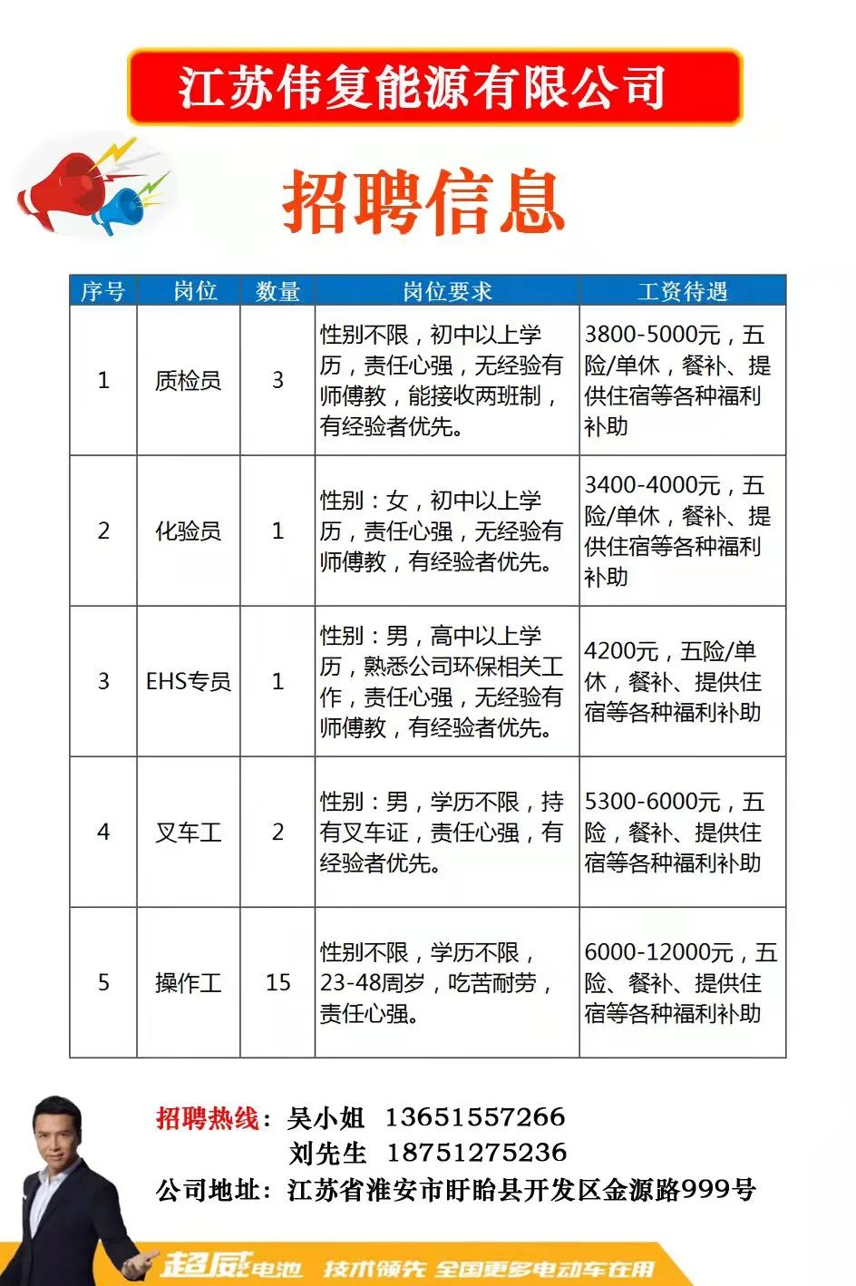 宣城招聘网最新招聘,宣城招聘网最新招聘动态深度解析