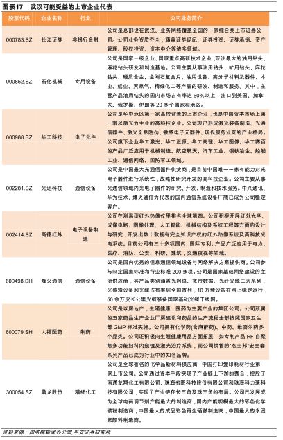 广东省南南铝,广东省南南铝，历史沿革、产业优势与未来发展展望