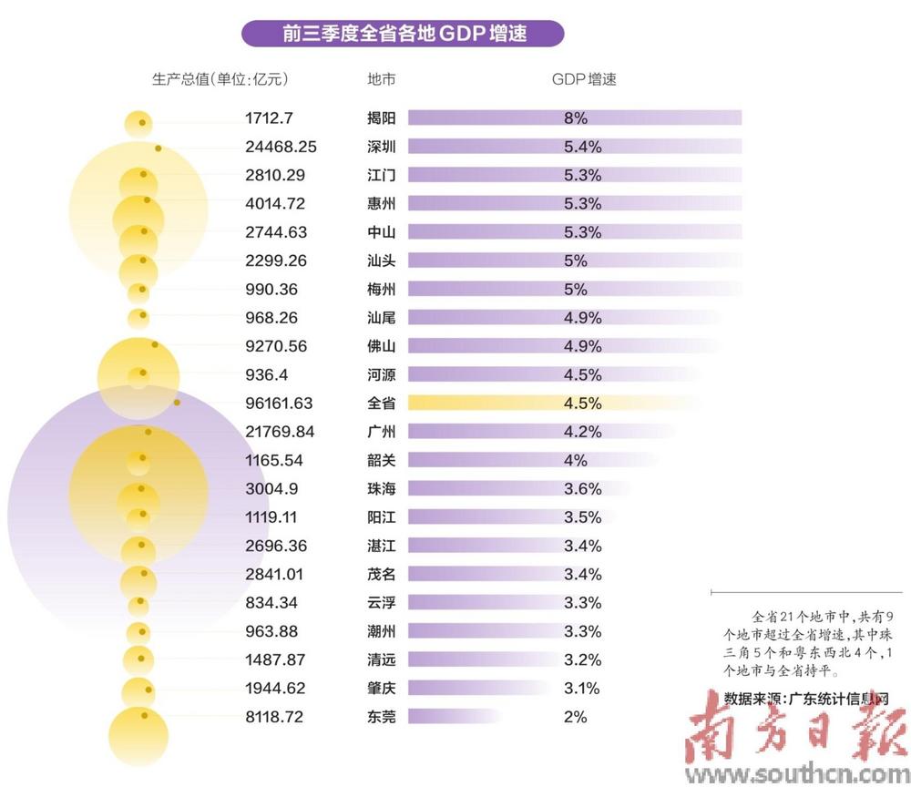 全车改装套件 第155页