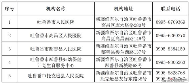 机械销售 第148页