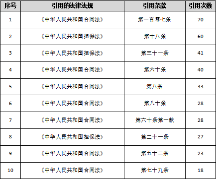 广东省最新纠纷政策,广东省最新纠纷政策解析