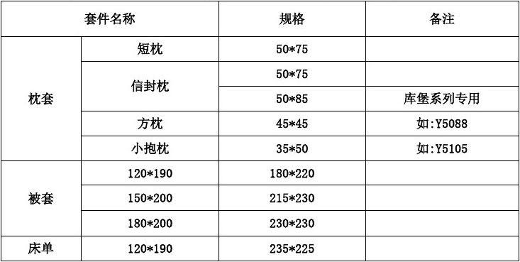 床上用品标准编号名称,床上用品标准编号名称及其重要性