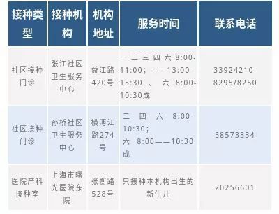 宝宝几个月打水痘疫苗,宝宝几个月打水痘疫苗，全面解析水痘疫苗接种时间与注意事项