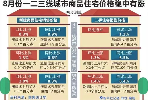 员工床上用品标示方法,员工床上用品标示方法，提升管理效率与居住体验的关键