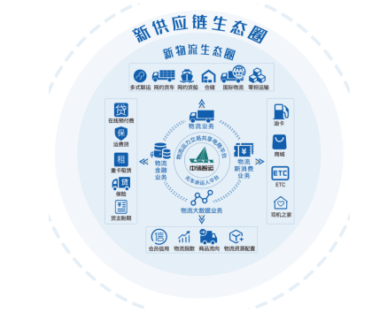 江苏智运科技中标,江苏智运科技成功中标，科技创新引领智能物流新篇章