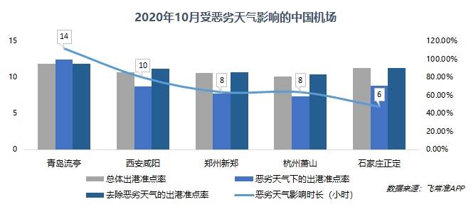 四个月奶量突然减少,四个月奶量突然减少，原因、影响与应对策略