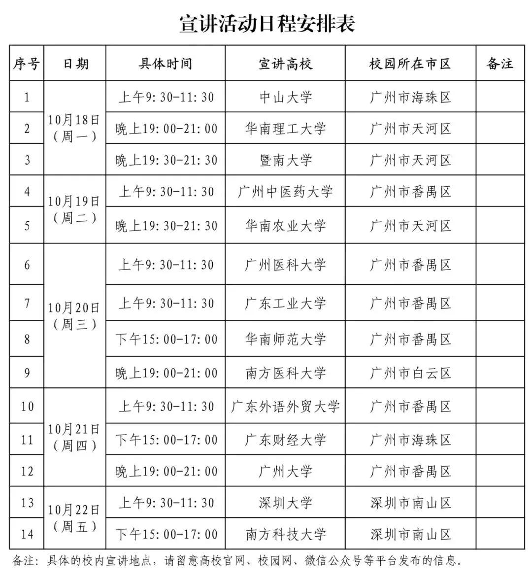 广东省招生教育考试院,广东省招生教育考试院，引领教育招考的坚实力量