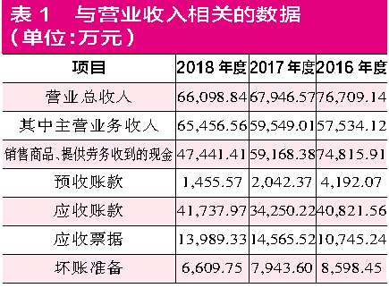 合肥江苏科技工资水平,合肥与江苏科技工资水平的探究