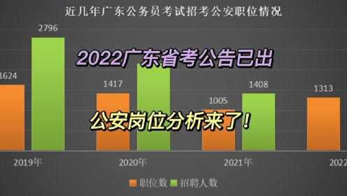 广东省公安类公务员,广东省公安类公务员，职责、挑战与未来展望