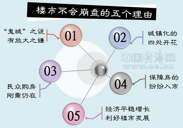 福州房产泡沫,福州房产泡沫，现象、原因与应对策略