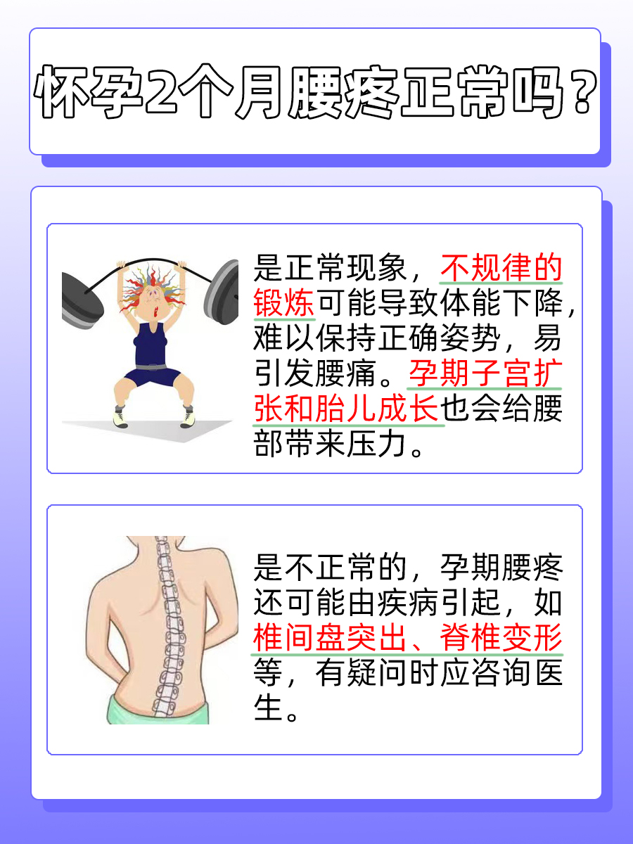 孕四个月腰酸正常吗,孕四个月腰酸，一种正常的孕期现象