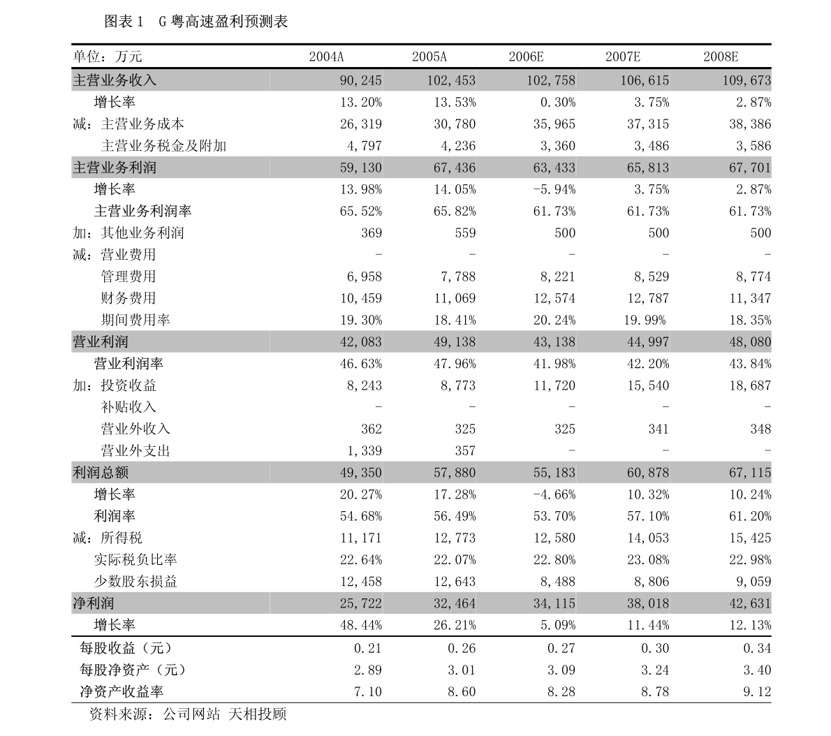 广东桑秦科技有限公司,广东桑秦科技有限公司，创新科技的先驱者