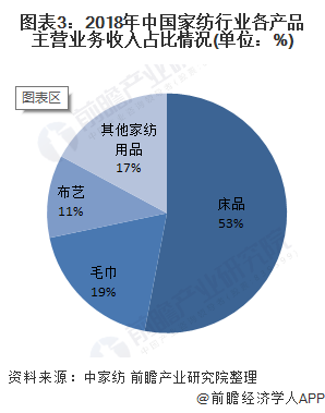 技术咨询 第125页