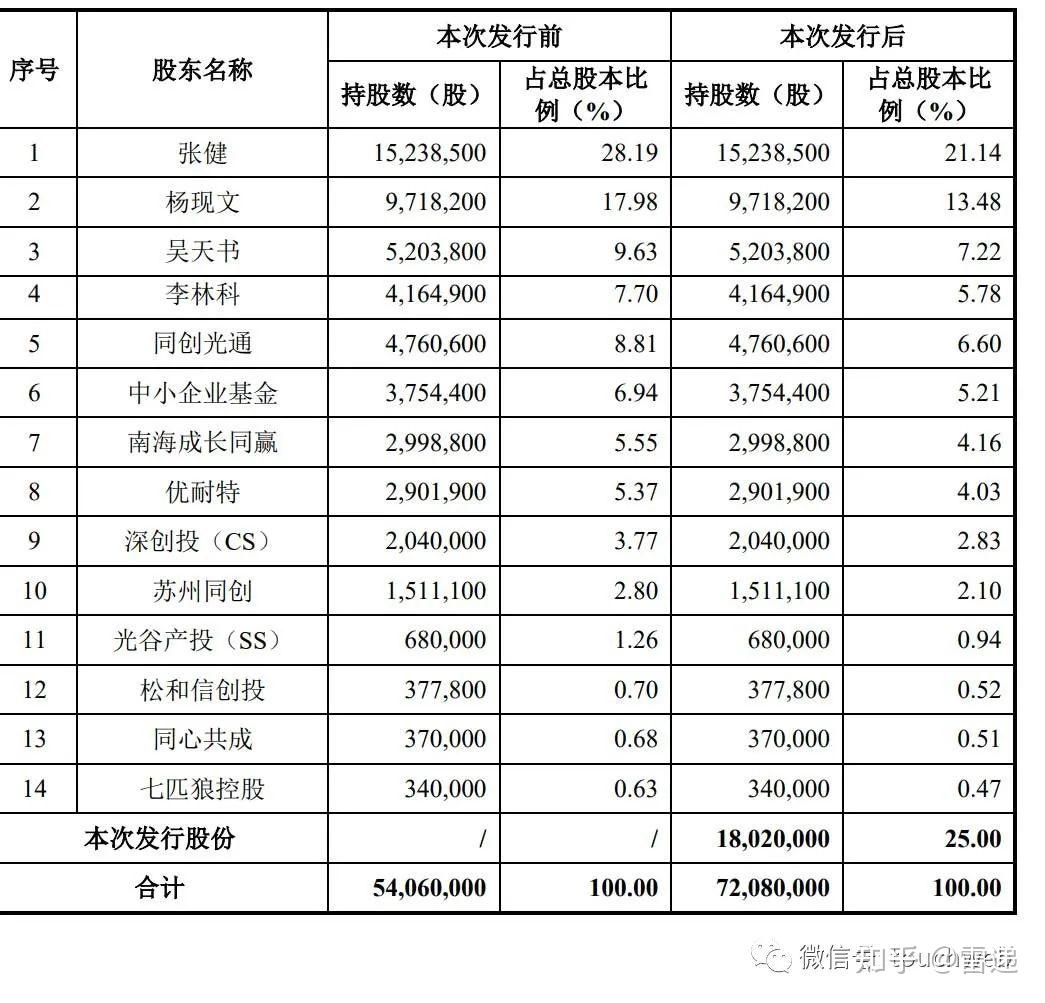 江苏特兴通讯科技货款,江苏特兴通讯科技货款，探索与解析