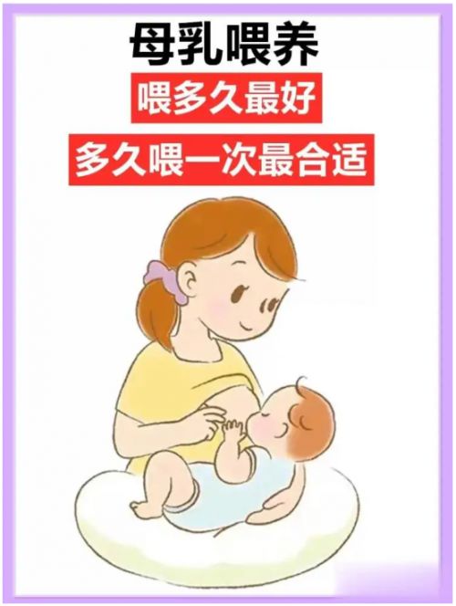 母乳喂到几个月最好,母乳喂到几个月最好，深入了解母乳喂养的最佳时长