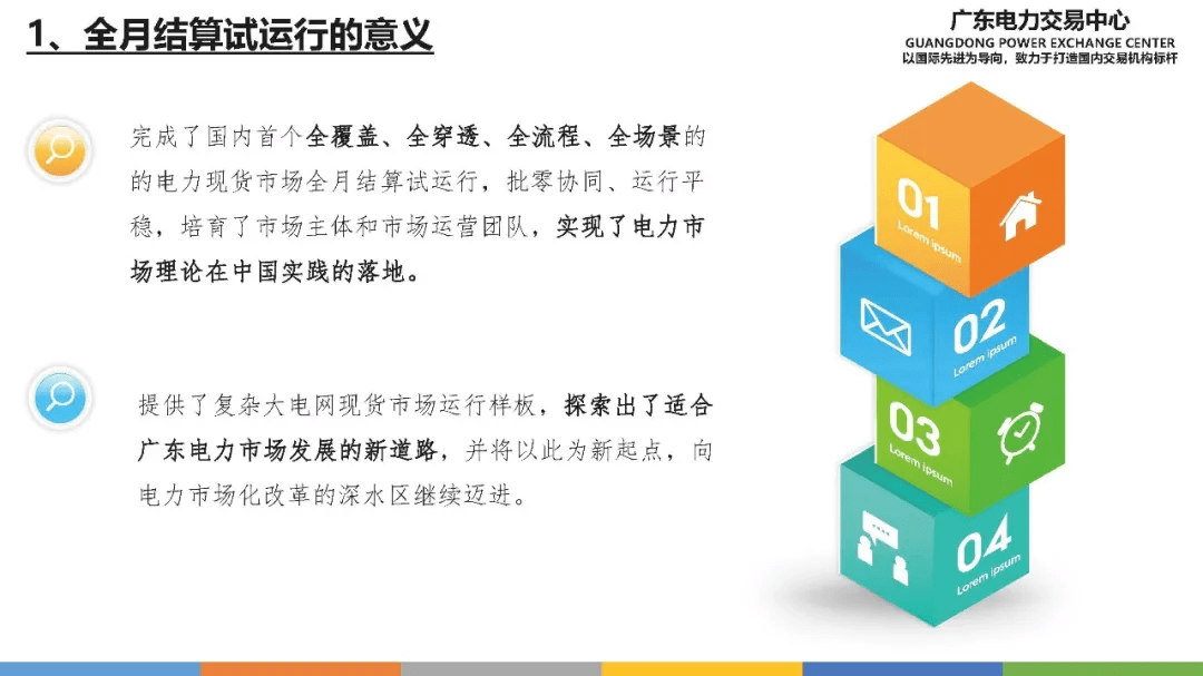 广东省学考试平台,广东省学考试平台，探索与实践