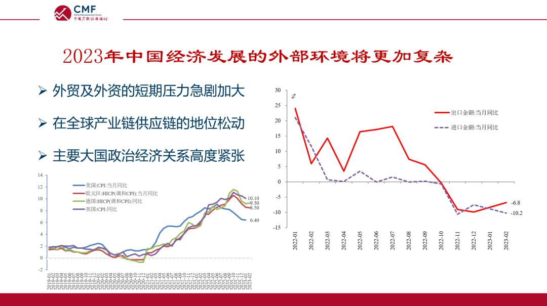 全球经济新动态：趋势与机会分析,全球经济新动态，趋势与机会分析