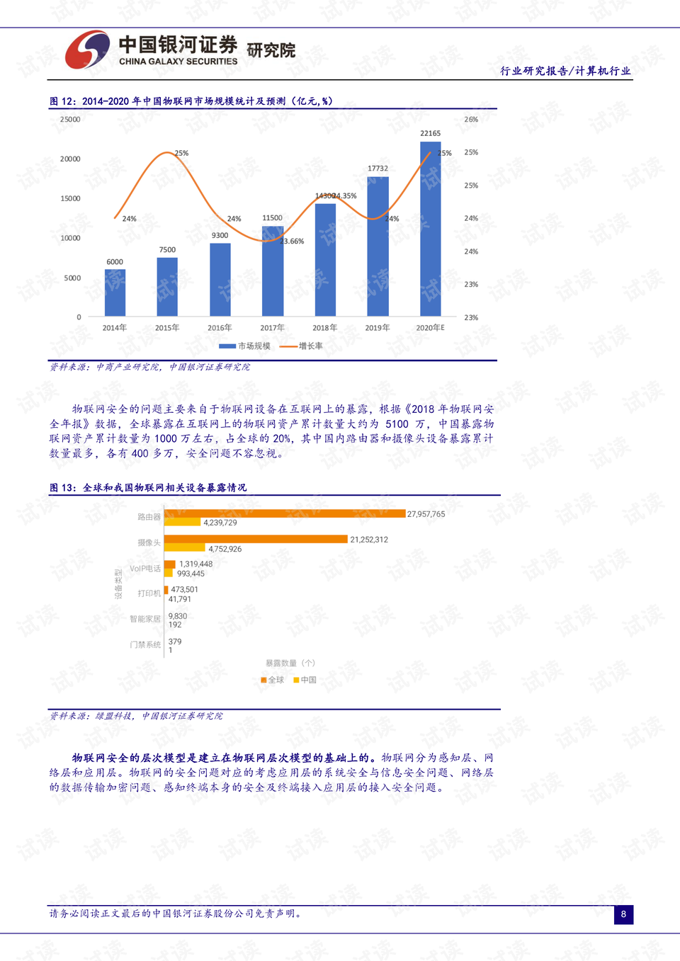 行业深度报告：某某领域的未来展望,行业深度报告，某某领域的未来展望