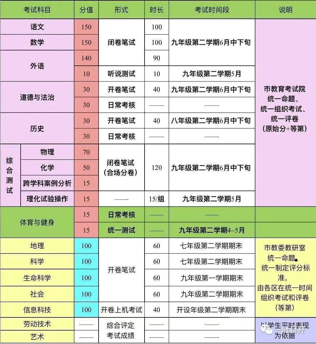 最新政策发布：这些变化将影响你的生活,最新政策发布，这些变化将影响你的生活