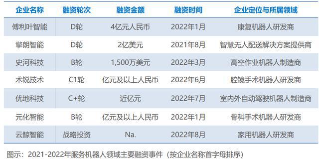 行业深度报告：某某领域的未来展望,行业深度报告，某某领域的未来展望