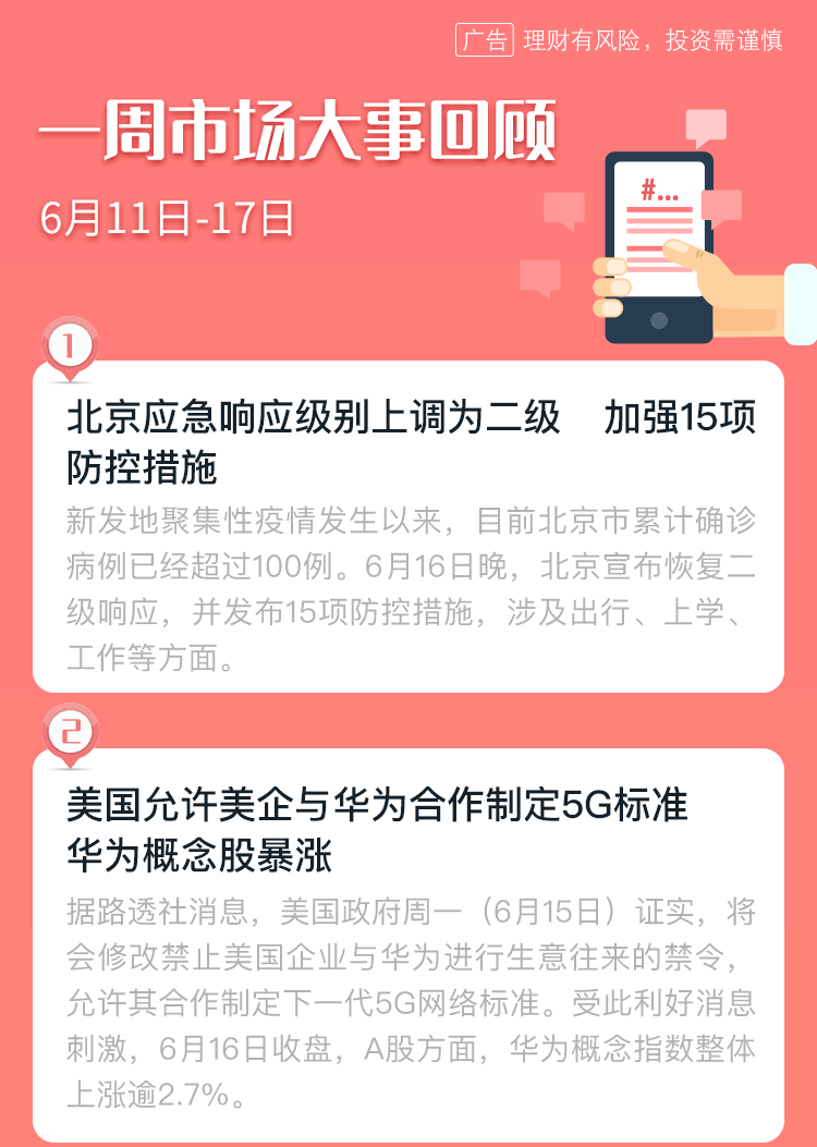 大事件回顾：过去一周不可错过的新闻,大事件回顾，过去一周不可错过的新闻