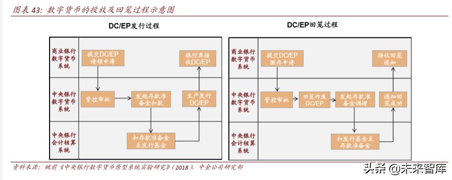 区块链技术普及：它如何重塑多个行业？,区块链技术普及，它如何重塑多个行业？