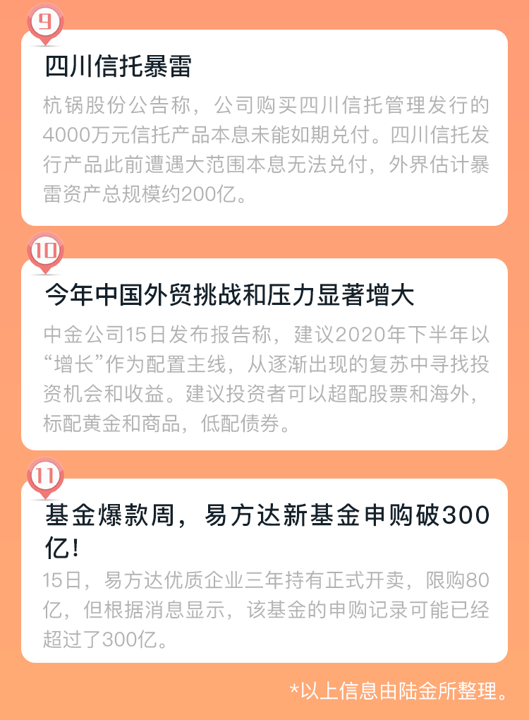 大事件回顾：过去一周不可错过的新闻,大事件回顾，过去一周不可错过的新闻