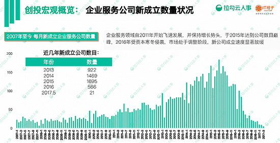 中小企业如何在市场中脱颖而出？,中小企业如何在市场中脱颖而出