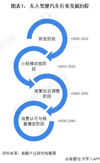 金属材料销售 第112页