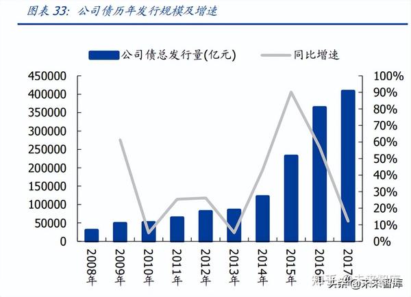 行业深度报告：某某领域的未来展望,行业深度报告，某某领域的未来展望