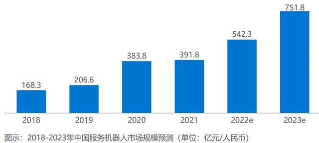 技术咨询 第112页