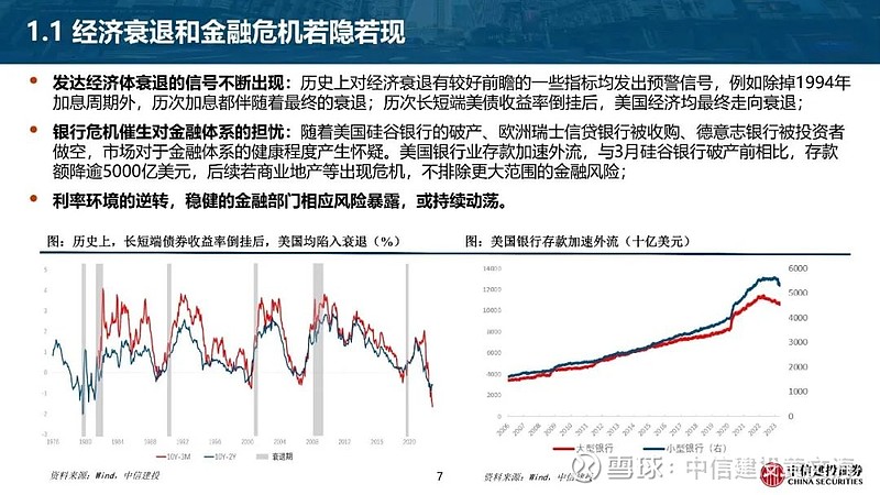 全球经济新动态：趋势与机会分析,全球经济新动态，趋势与机会分析