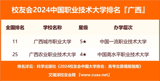 重磅消息！某某行业再迎突破性进展,重磅消息！某某行业再迎突破性进展