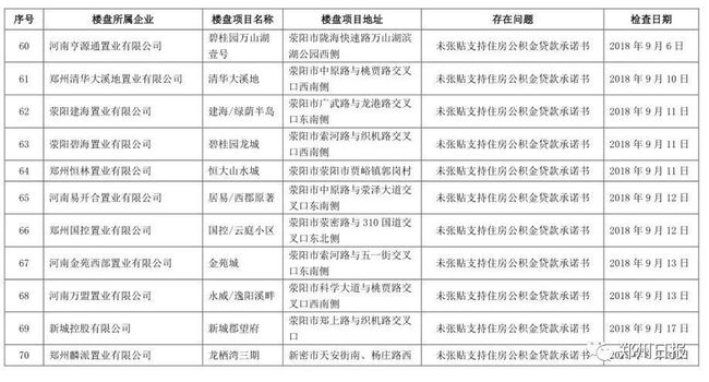 最新政策发布：这些变化将影响你的生活,最新政策发布，这些变化将影响你的生活