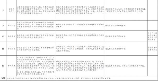 最新政策发布：这些变化将影响你的生活,最新政策发布，这些变化将影响你的生活