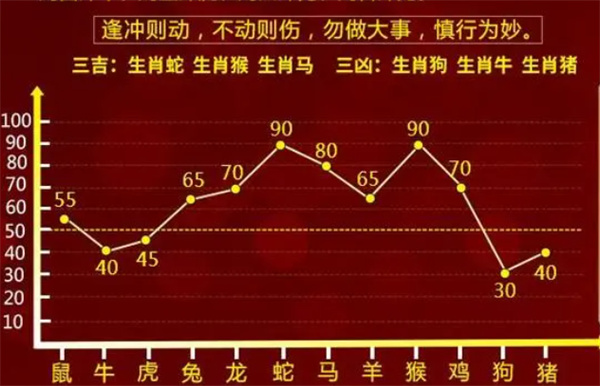 一肖一码100-准资料,关于一肖一码，揭秘背后的风险与犯罪问题