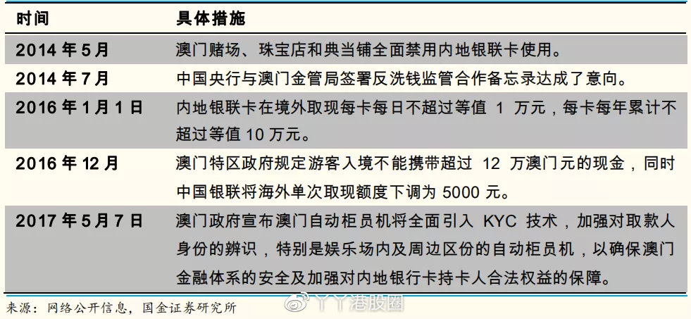 澳门王中王100%期期中,澳门王中王期期中与犯罪问题，揭示真相与警示公众