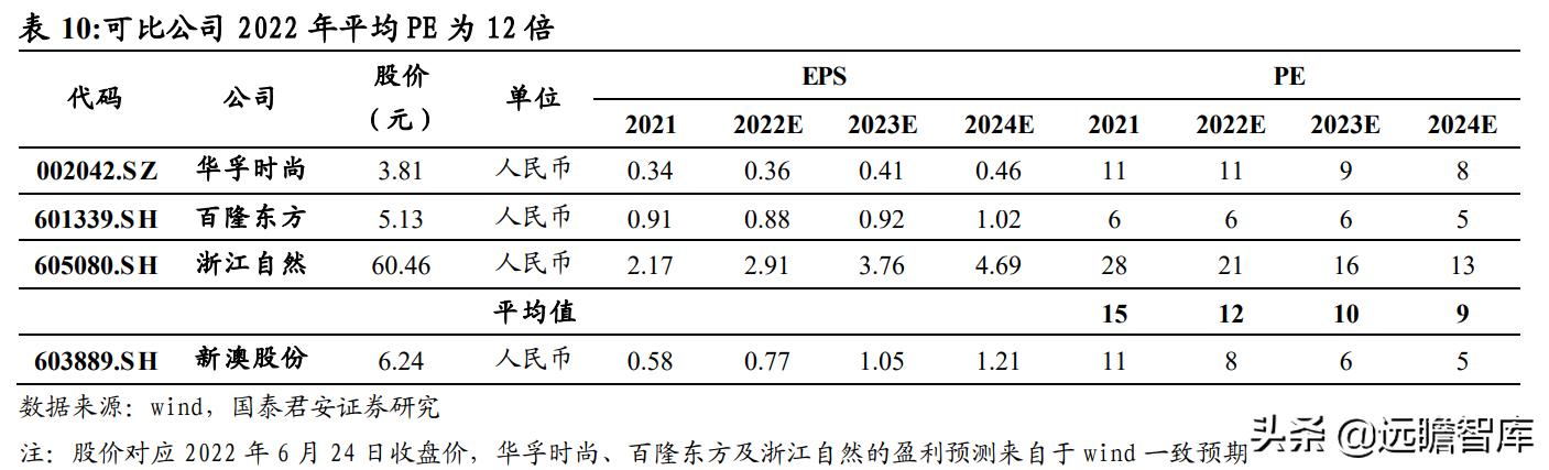 2024新澳正版资料最新更新,探索新澳正版资料，最新更新与深度解读（2024年最新版）