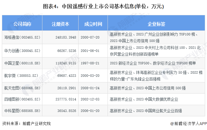 2024新奥精准资料免费大全,2024新奥精准资料免费大全——探索与挖掘的宝库