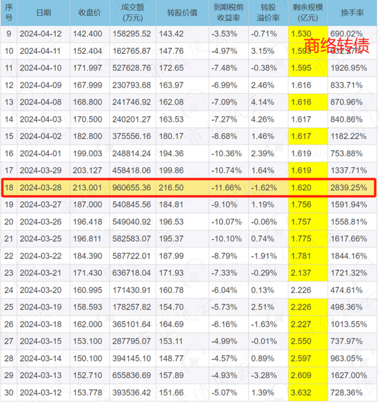 澳门一码一肖100准吗,澳门一码一肖100准吗？关于这个问题，我必须严肃地指出，任何涉及到赌博、彩票预测等行为的讨论都是非法的，并且存在极大的风险和不稳定性。我们不能盲目相信所谓的预测和保证，更不能参与任何形式的赌博活动。