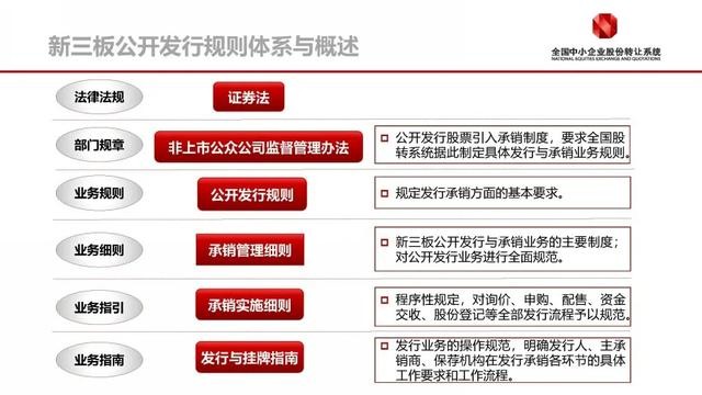 2024新奥资料免费精准资料,揭秘2024新奥资料，免费获取精准资源，助力你的成功之路