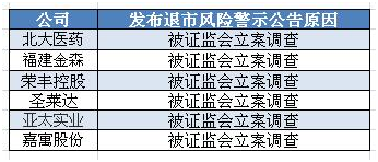 新澳门黄大仙三期必出,新澳门黄大仙三期必出背后的风险与警示——一个关于违法犯罪问题的探讨