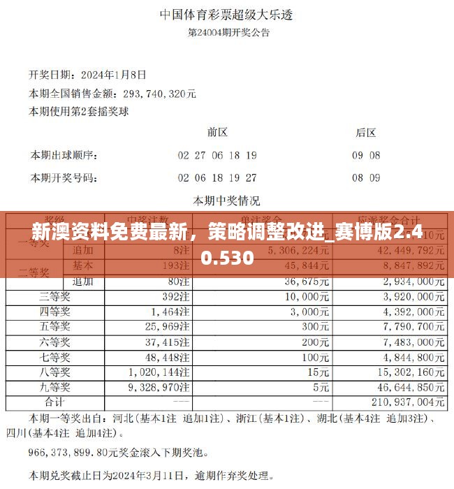 新澳精选资料免费提供,新澳精选资料免费提供，助力学术研究与个人成长