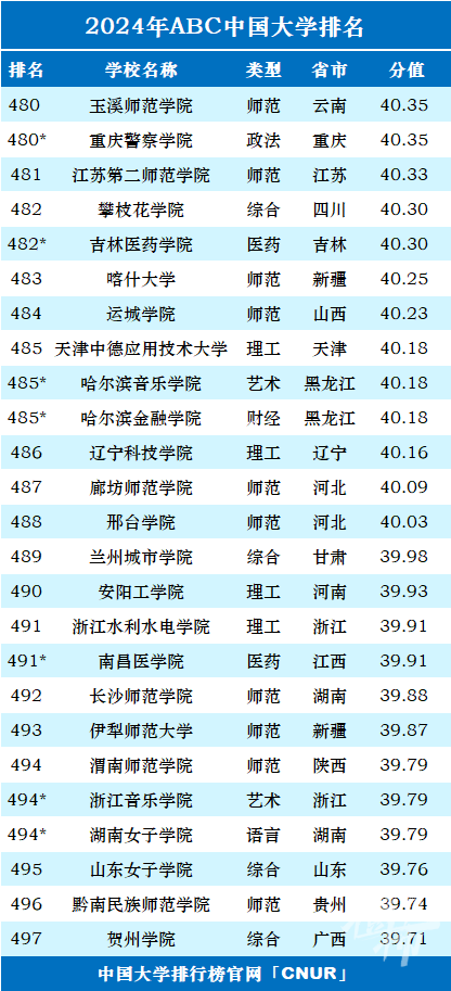 2024全年資料免費大全,探索未来之门，2024全年資料免費大全的奥秘与机遇