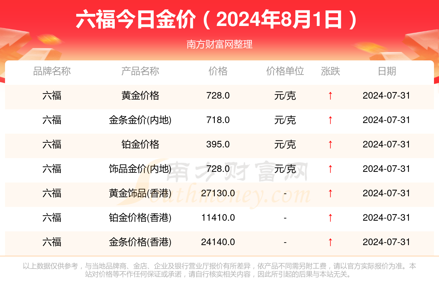 2024新奥历史开奖记录香港,探索香港新奥历史开奖记录，一场精彩的视觉盛宴